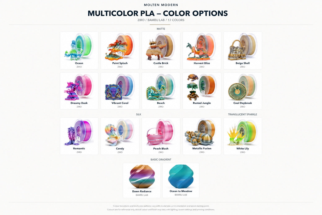 Multicolor PLA — 17 colour options: 10 Matte, 4 Silk, 1 Translucent Sparkle and 2 Basic Gradient. Dawn Radiance and Ocean to Meadow are last.