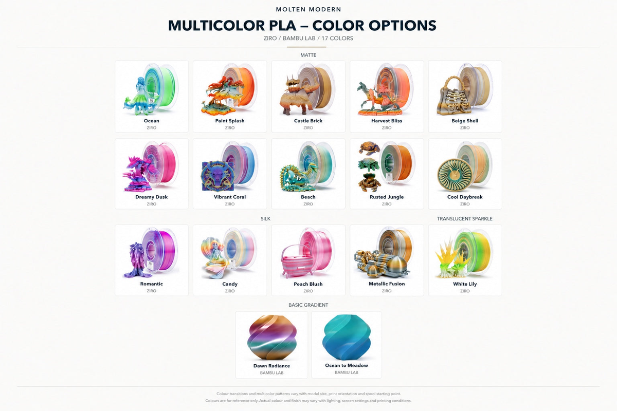 Multicolor PLA — 17 colour options: 10 Matte, 4 Silk, 1 Translucent Sparkle and 2 Basic Gradient. Dawn Radiance and Ocean to Meadow are last.