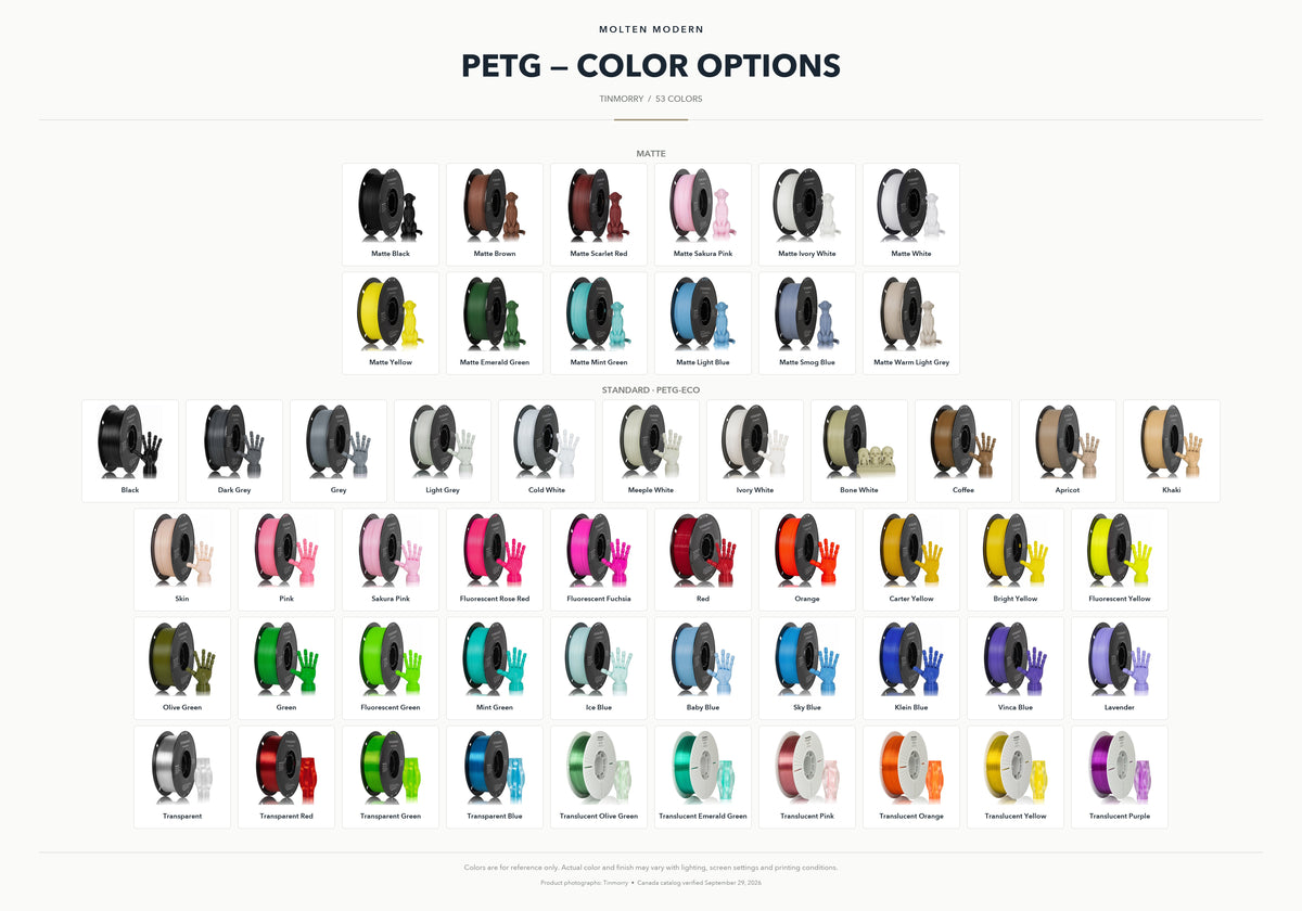 PETG finish and colour options