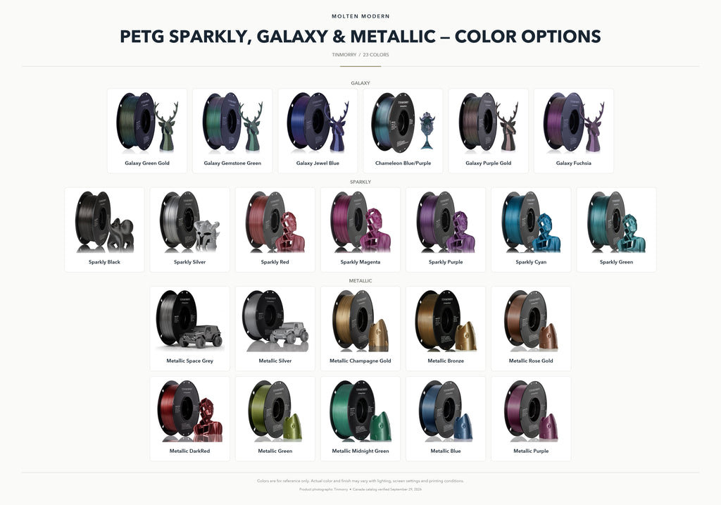 PETG finish and colour options